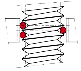 Three wire measurement