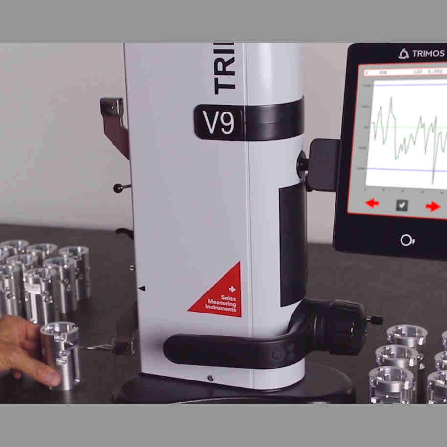 Sequential Measurement