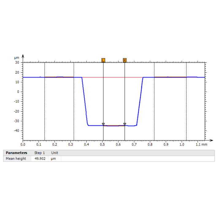 Depth Measurement