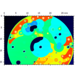 Optical Measurement TR Sca